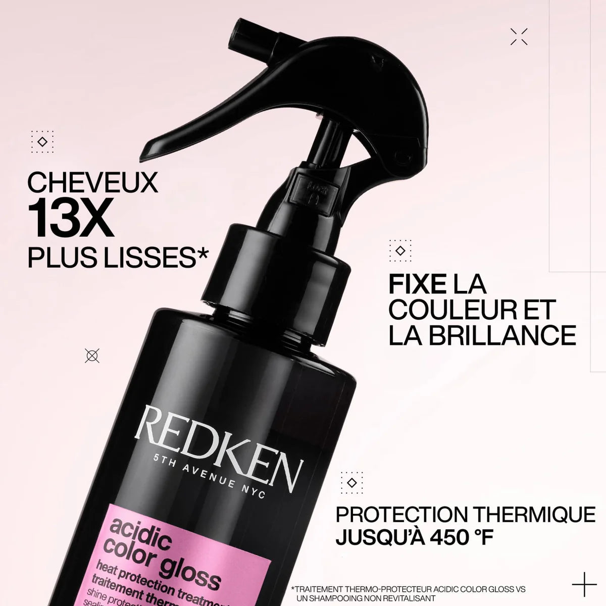 Protecteur thermal ACG REDKEN